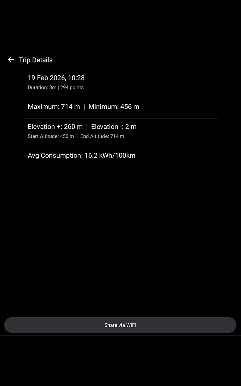 AltitudeTracker trip details and statistics